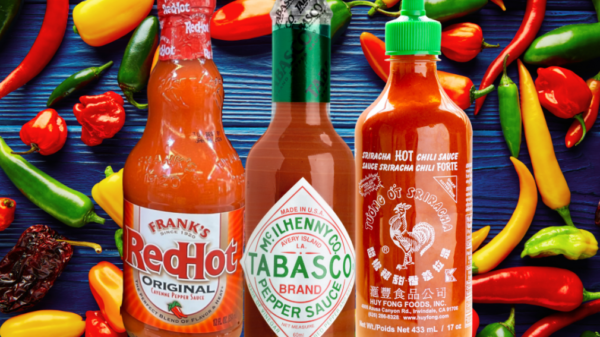 What's Americans' favorite hot sauce? To find out, Stacker looked at the 10 most popular hot sauces on Instacart, then referenced YouGov ratings.