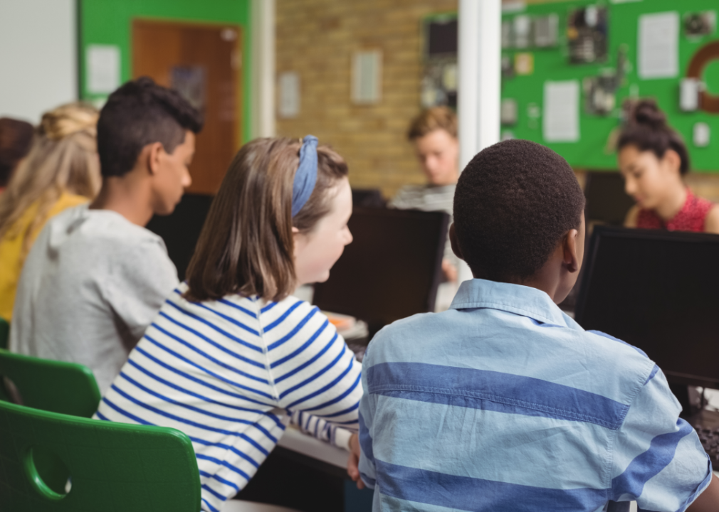 HeyTutor looked at a 2023 NWEA report to determine how the pandemic affected test score outcomes for students by comparing 2019 and 2022 test scores.